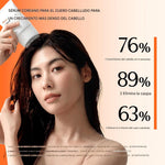 SERUM COREANO CRECIMIENTO